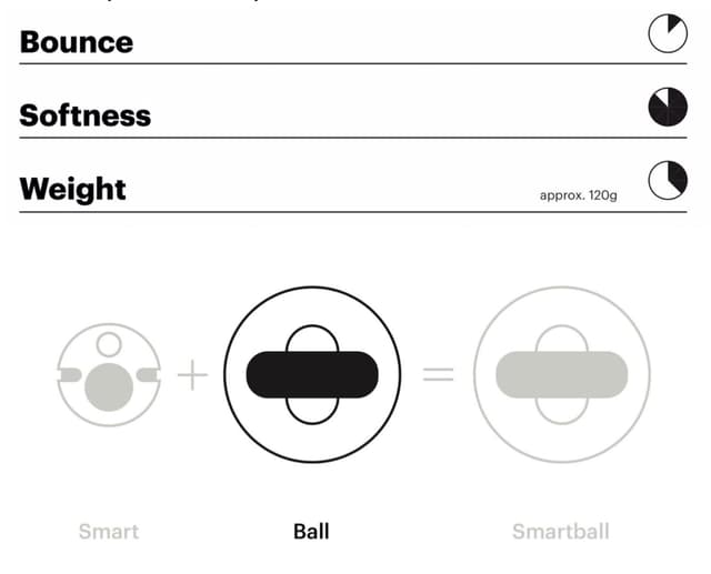 Playfinity Squeezy Ball bold