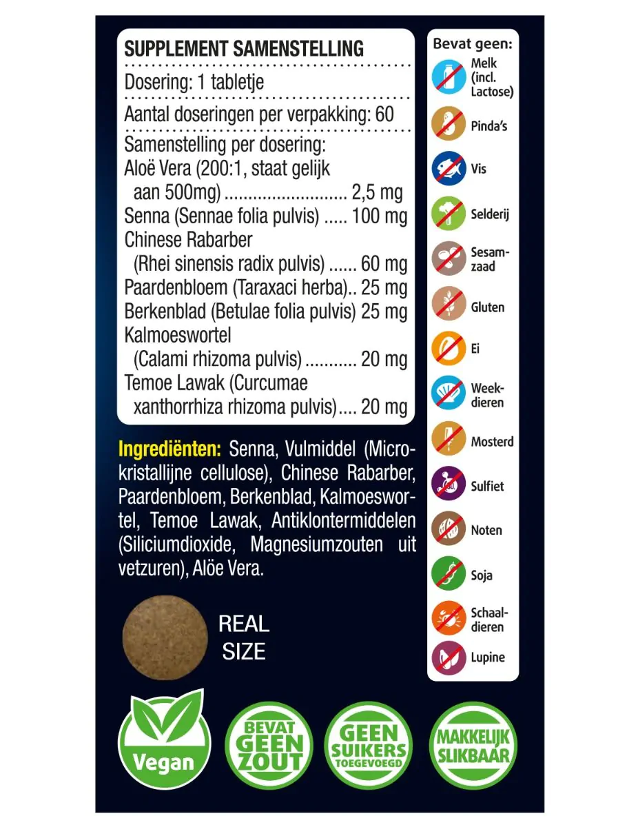 Stoelgang tabletten