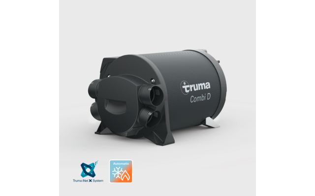 Truma Combi D 6 iNet X Panel