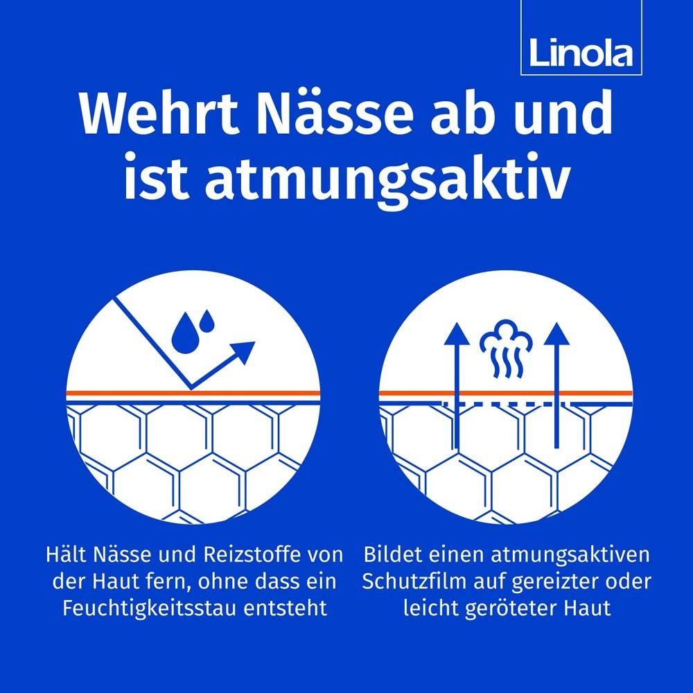 Linola Schutz-Balsam - Wundschutzcreme bei Hautwolf oder gereizter Haut + Linola Gesicht 10ml GRATIS