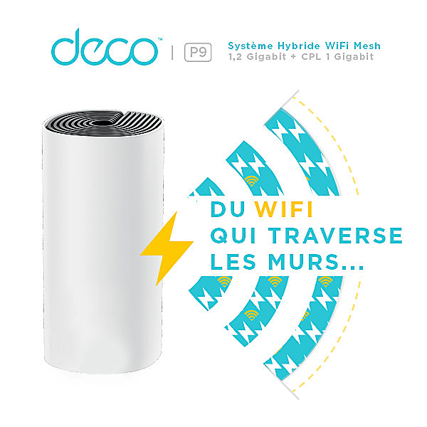 Système Hybride Mesh WiFi 1,2 Gigabit + CPL 1 Gigabit TP-Link