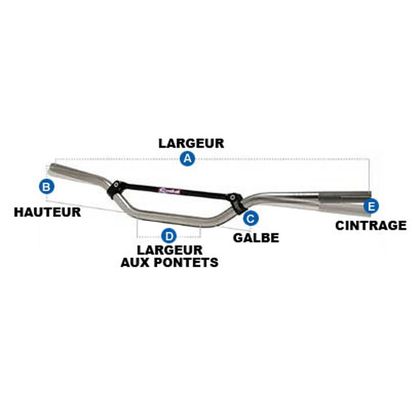 Guidon Renthal Street Bike Titane Diam 22.2 mm Universel - Gris