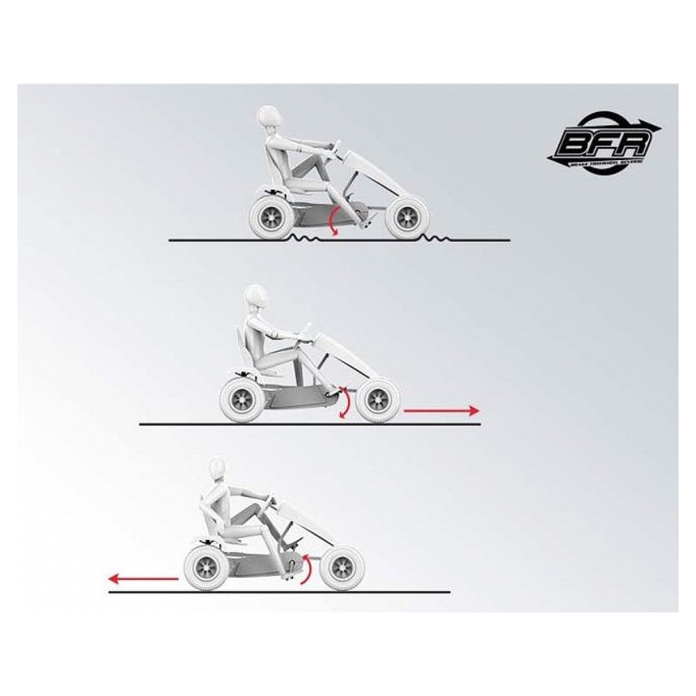 Kart à pédales x ite bfr 3