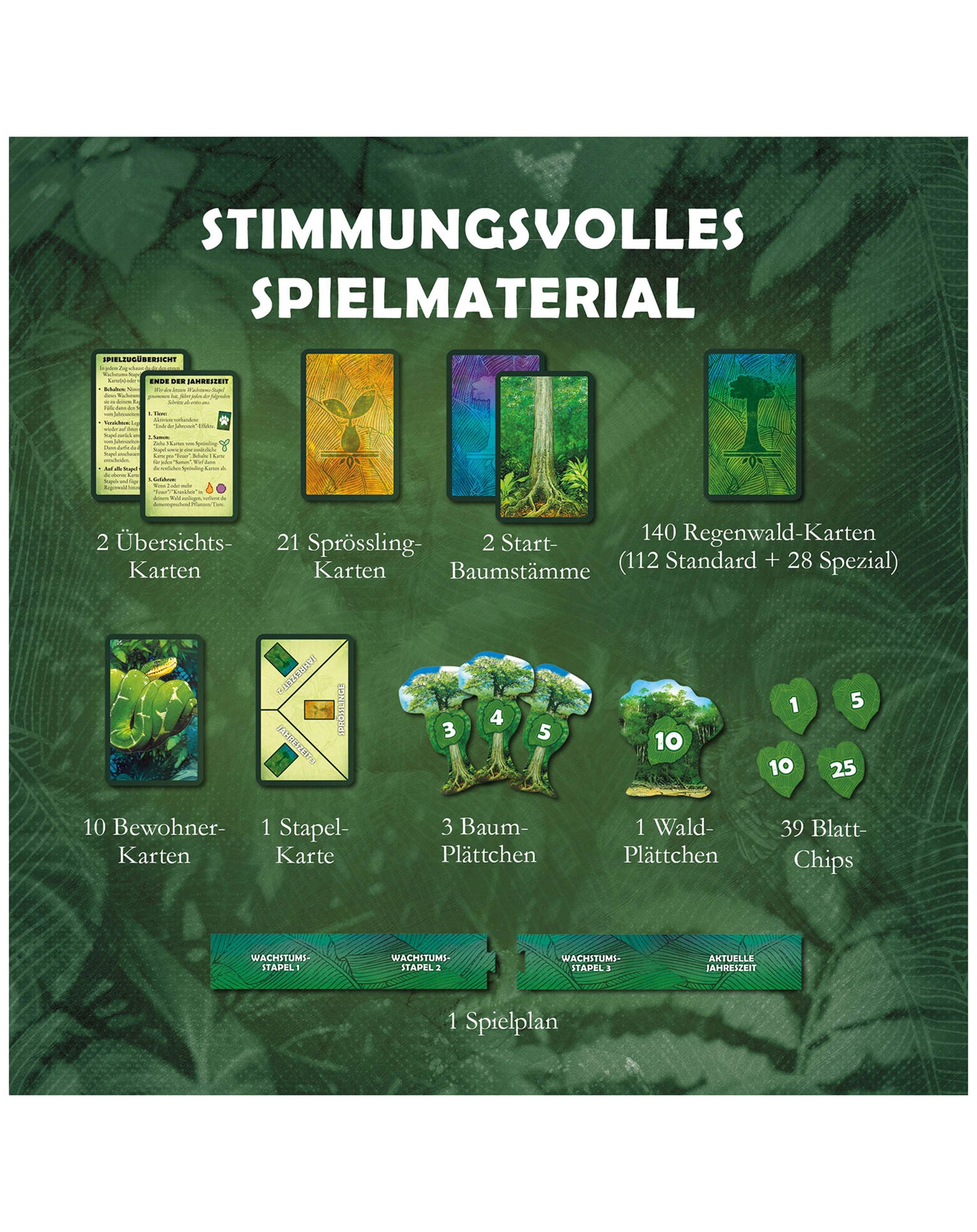 Gesellschaftsspiel BAUMKRONEN