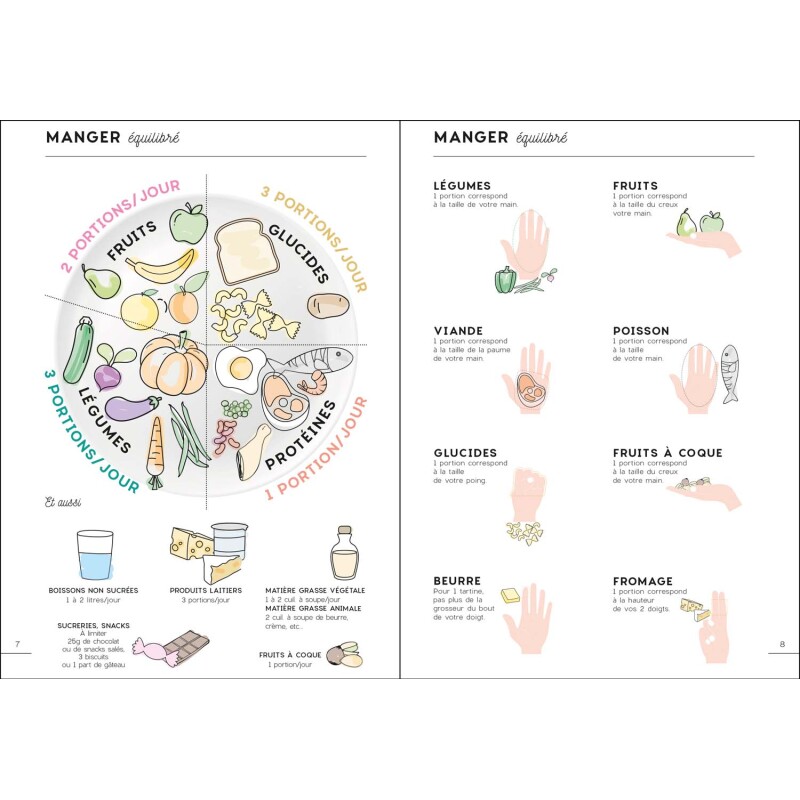 Quo Vadis - Carnet de cuisine - Spiralé - Français - Carnets thématiques - Multicolore - 15x21 cm