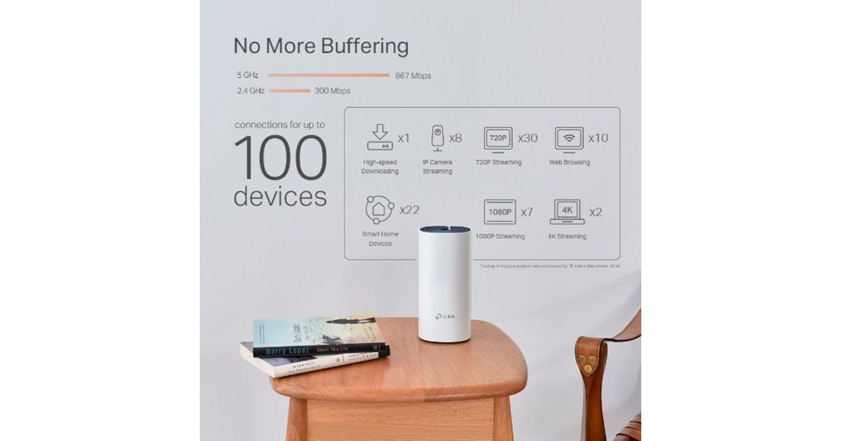 TP-LinkDeco P9 mesh router  (Wit, 2 stuks, 2.4 GHz / 5 GHz Dual-band)