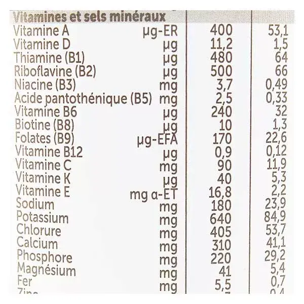 Leite em pó infantil Guigoz sem lactose, 1ª etapa, 400g
