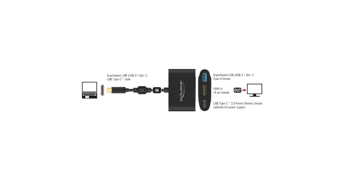 DeLOCKUSB-C male > HDMI female + USB-A + USB-C PD adapter  (Zwart, 0,2 meter, 4K 30Hz)
