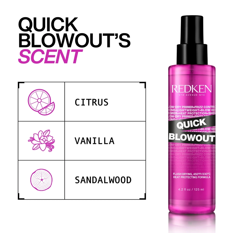 Redken Styling Quick Blowout 125 ml