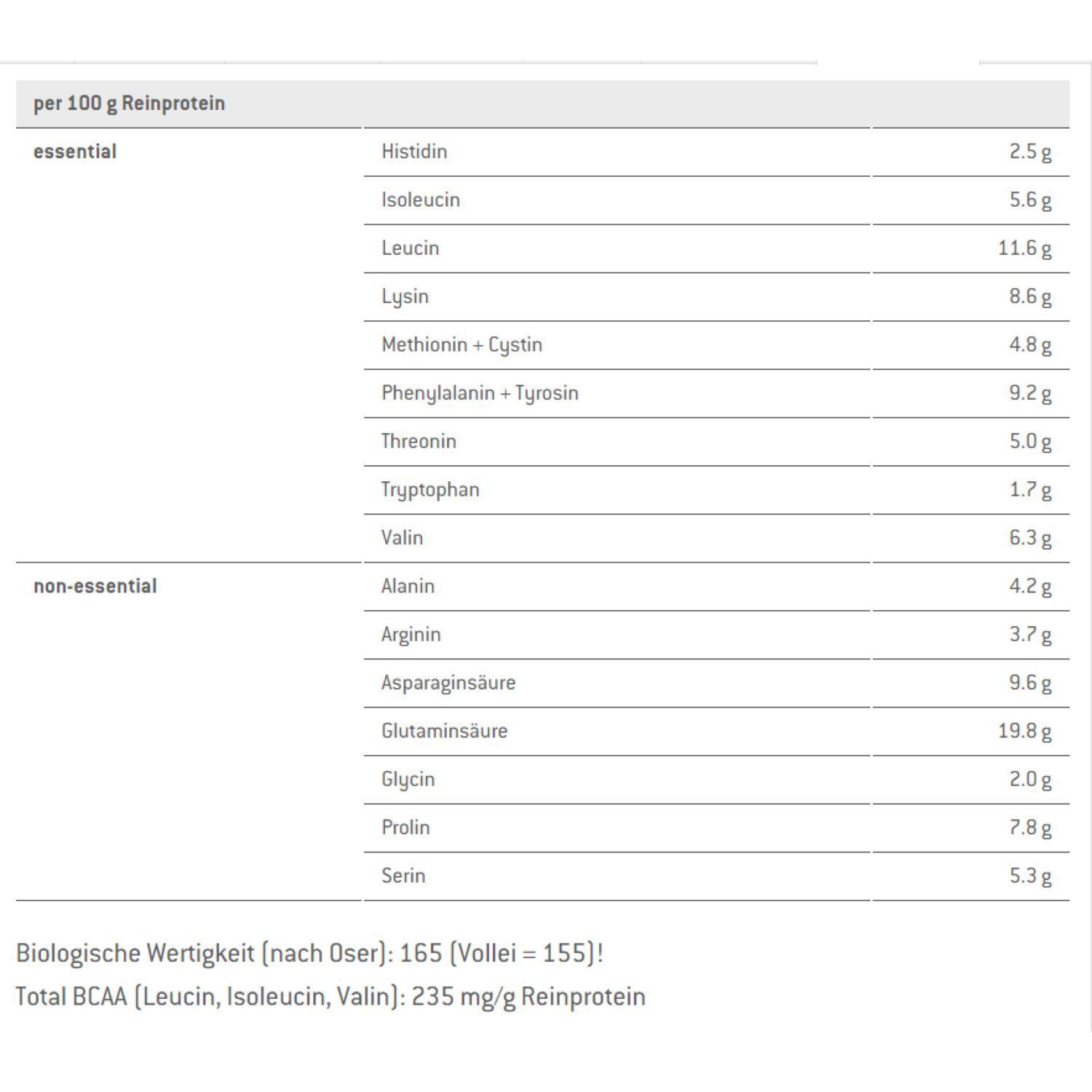 SponserMulti Protein CFF