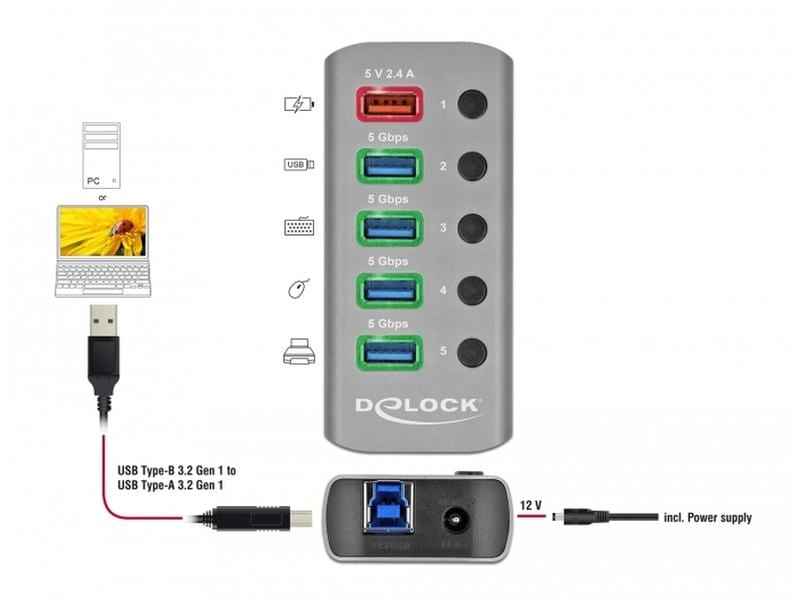 Delock USB-Hub 63262 USB 3.0 - 4x USB-A / 1x Ladeanschluss USB-Hub mit einzeln aktivierbaren Anschlüssen