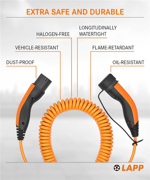 (5m) 11kW/20A Elektroauto Spiral Ladekabel 3-phasiges Stromkabel für Hybrid- / E-Autos mit Typ 2 Anschluss (61799) - Orange