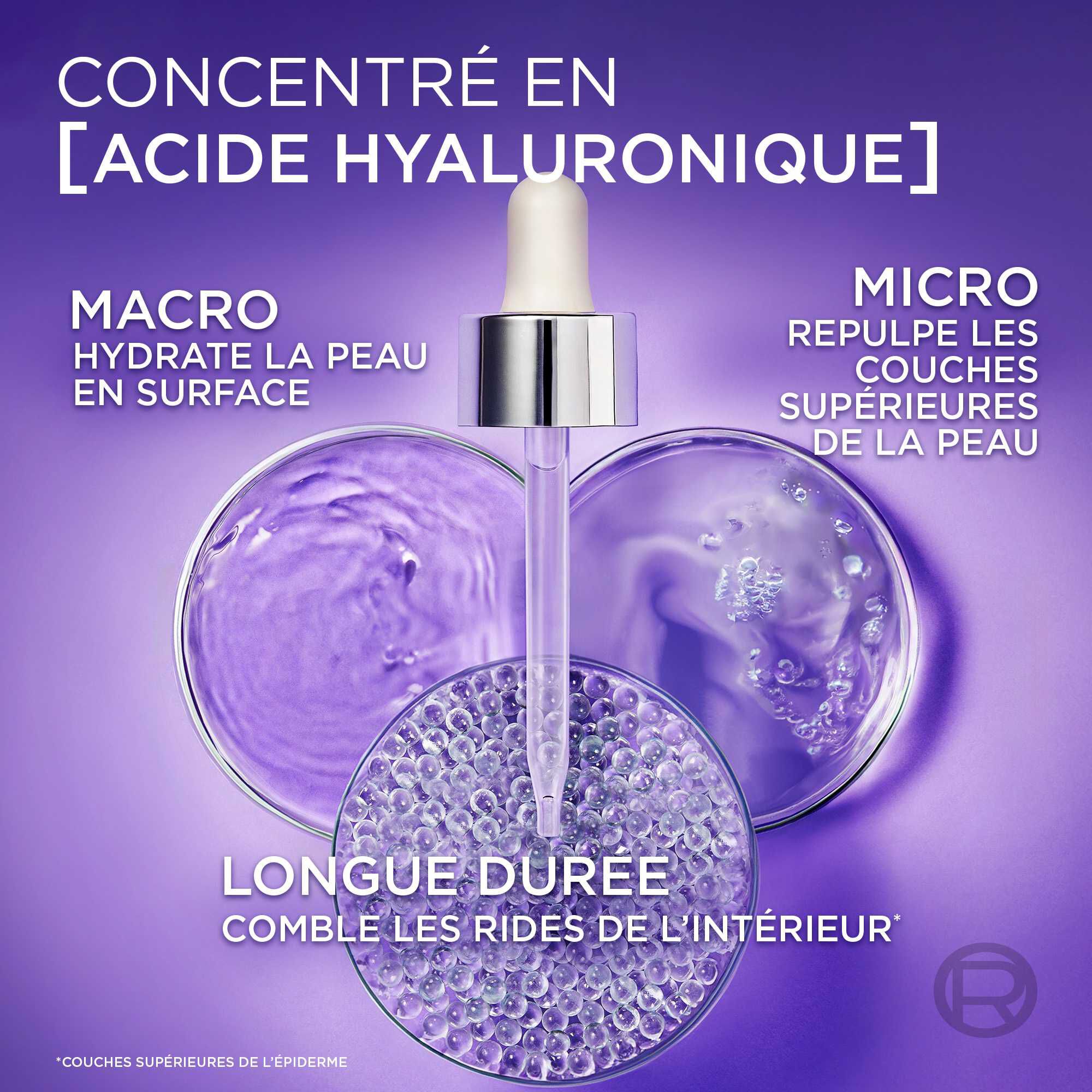 Revitalift Filler Sérum Anti-rides 1.5% Acide Hyaluronique Pur
