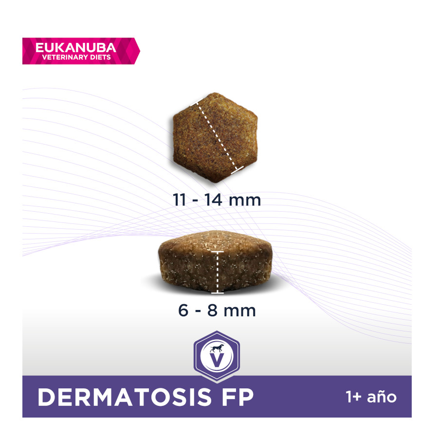 Ração para cães Eukanuba Veterinary Diets Dermatosis FP