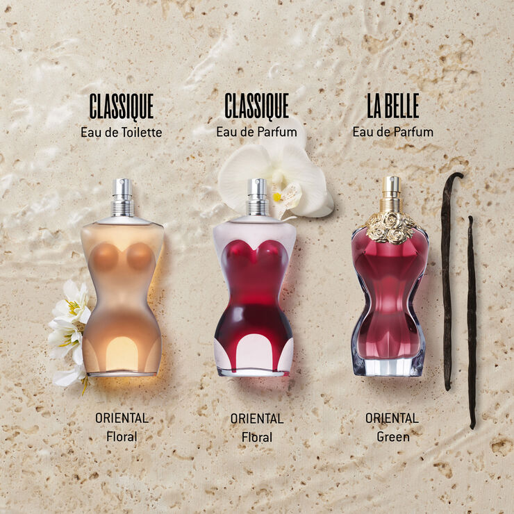 Jean Paul Gaultier Classique Eau De Toilette
