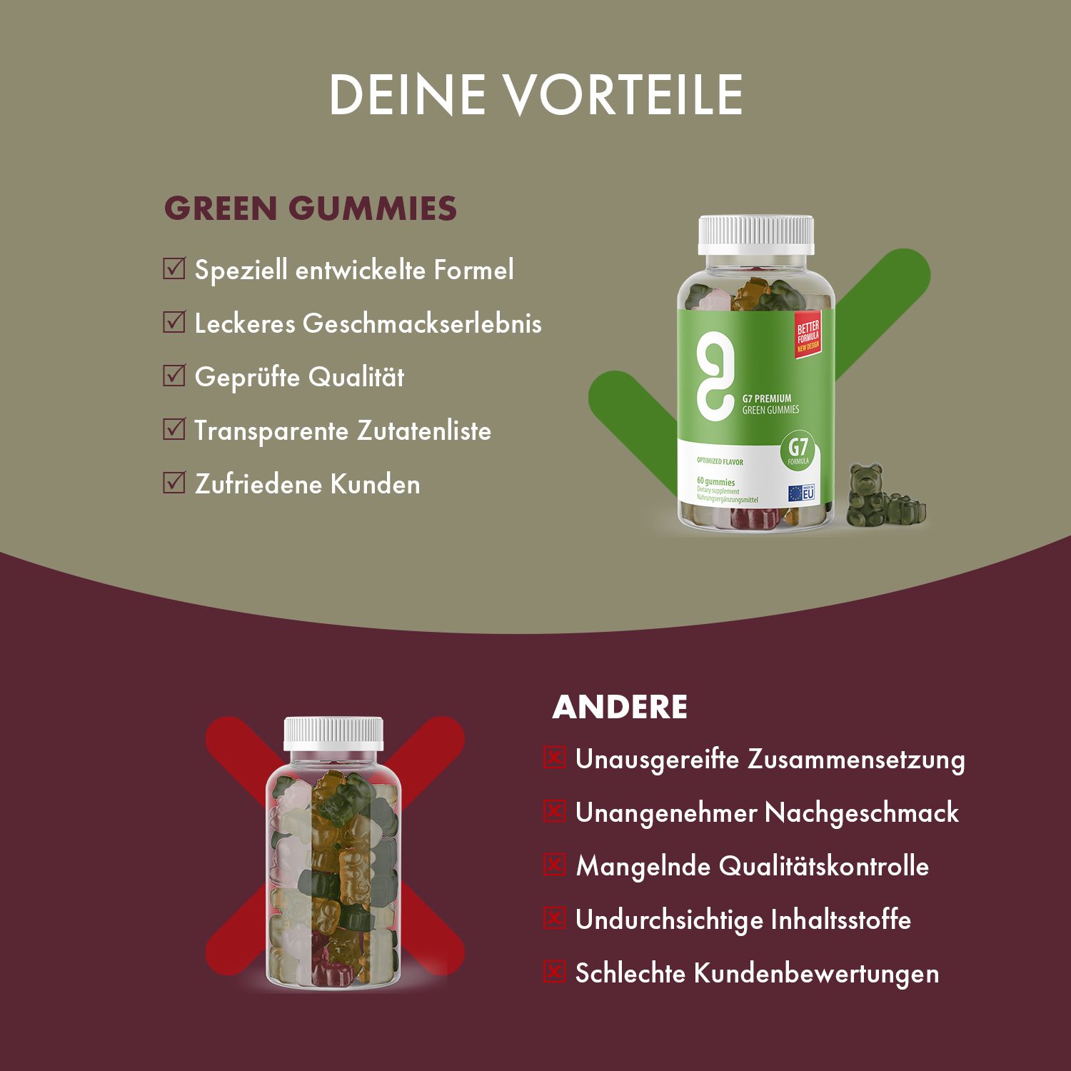 G7 Green Gummies - Mit neuer & verbesserter Formel