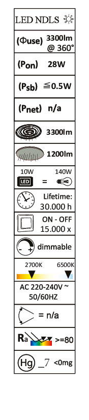 Novel LED-Deckenleuchte