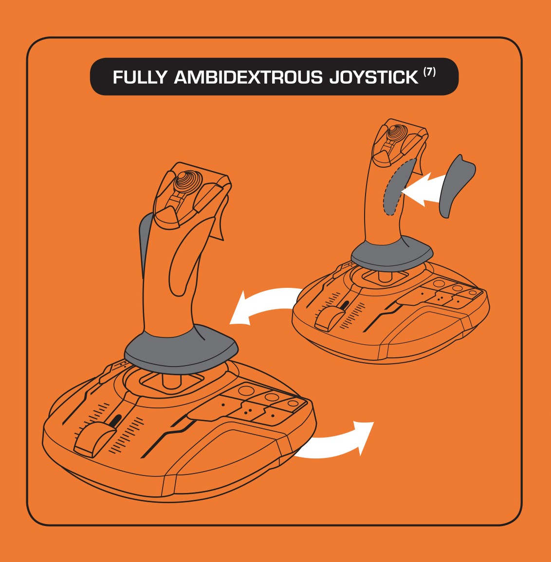 Thrustmaster Joystick T.16000M FCS