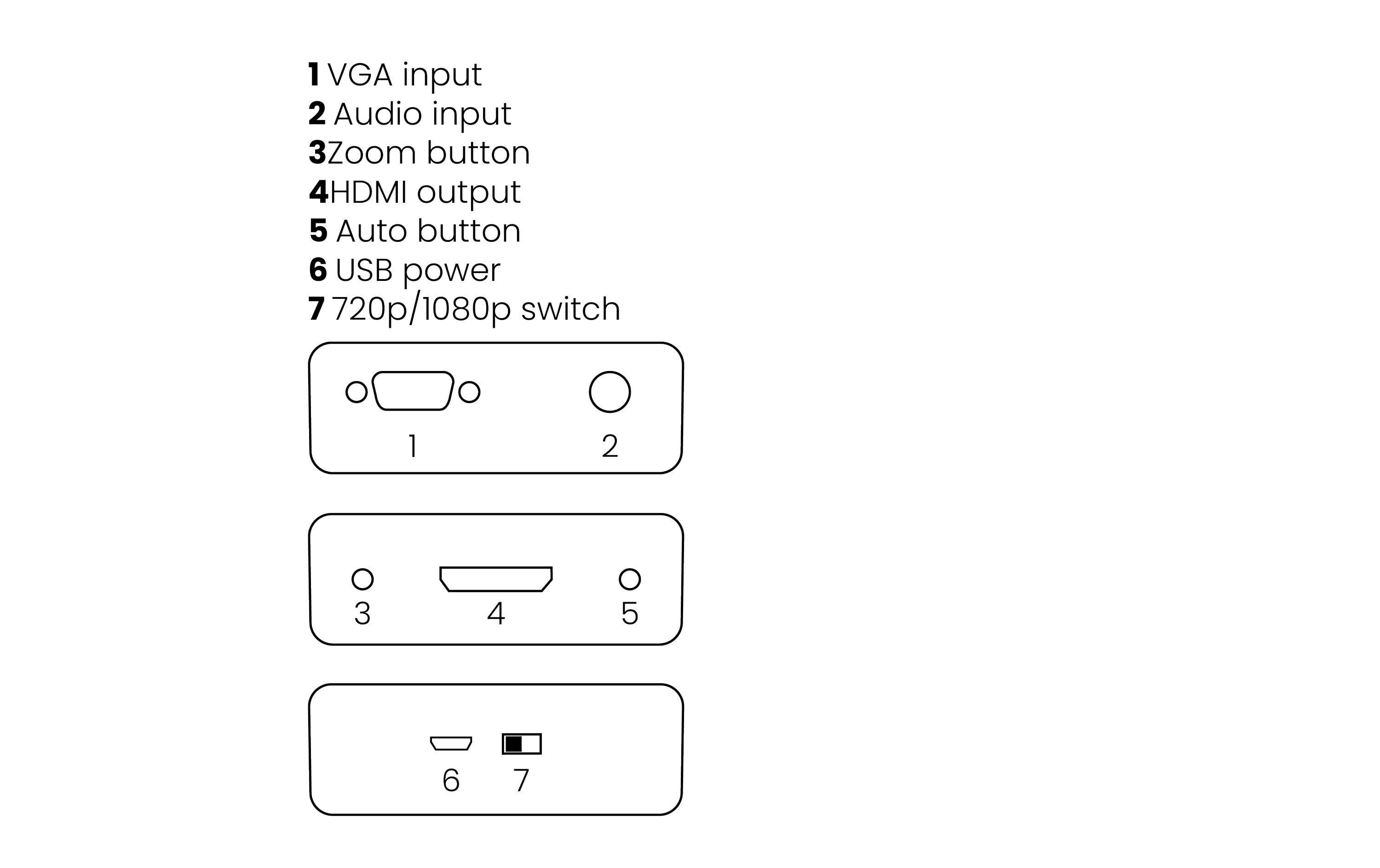 Konverter Connect VH51VGA zu HDMI-Konverter
