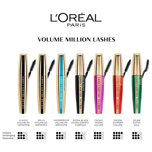 L'Oréal Paris Volume Million Lashes Mascara Classic Zwart Waterproof