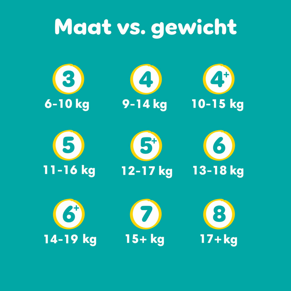 Pampers Baby Dry Luiers Maat 6+ (14-19 kg)144 stuks