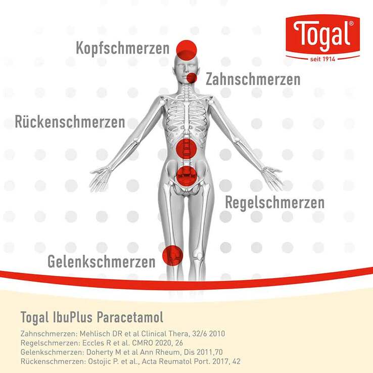 Togal Ibuplus Paracetamol 200 mg / 500 mg Filmtabletten , 20 St