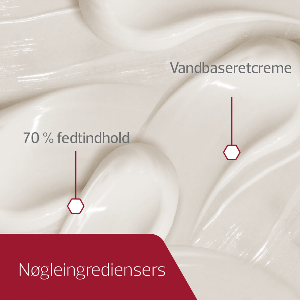 Decubal Lipid Cream 70% - 500 ml.