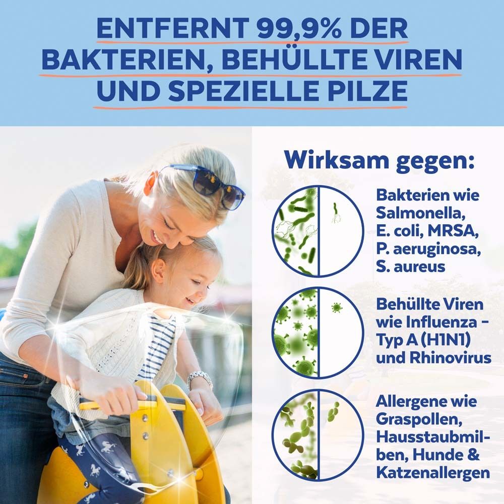 SAGROTAN® Desinfektions-Reiniger