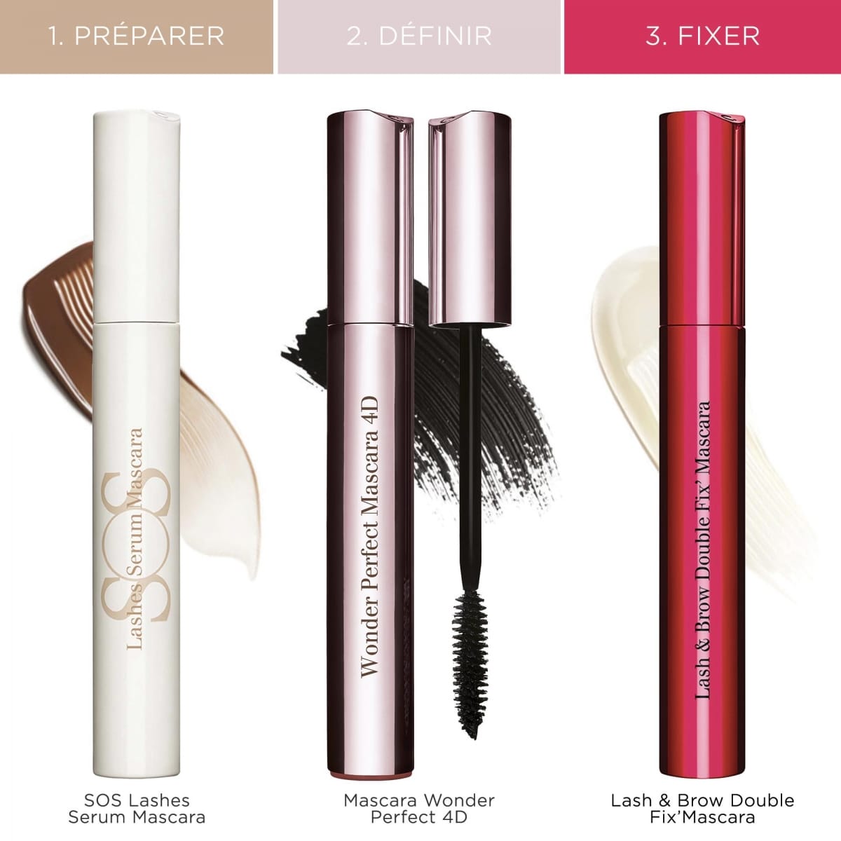 CLARINS Wonder Perfect Mascara 4D Les 4 Dimensions d'un Regard Parfait
