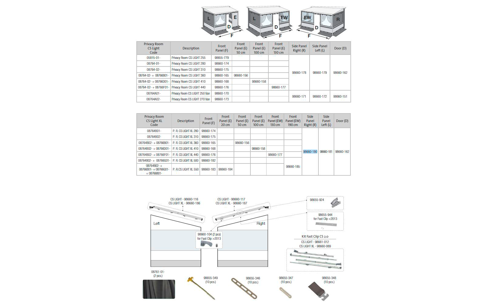 Fiamma Seitenwand rechts für Markise Privacy Room CS Light XL 280-550 - Fiamma Ersatzteilnummer 98660-180