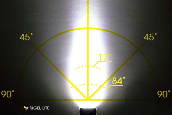 Moon Rigel Lite Genopladelig Forlygte, 500 Lumen