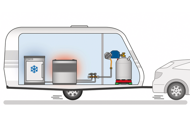 GOK Caramatic SafeDrive RVS10/8 SV