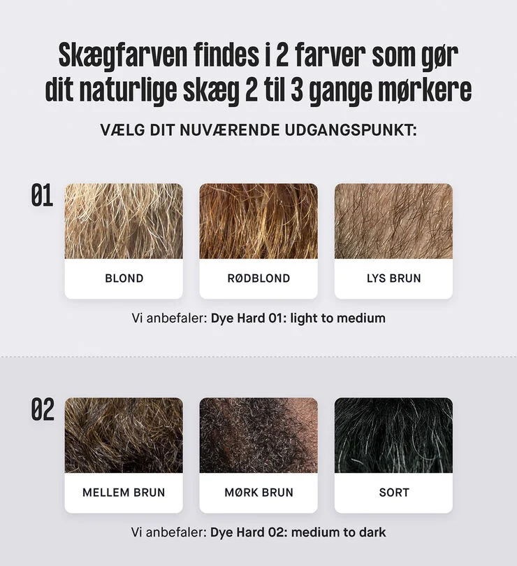 Copenhagen Grooming Dye Hard 01 - skægfarve light to medium