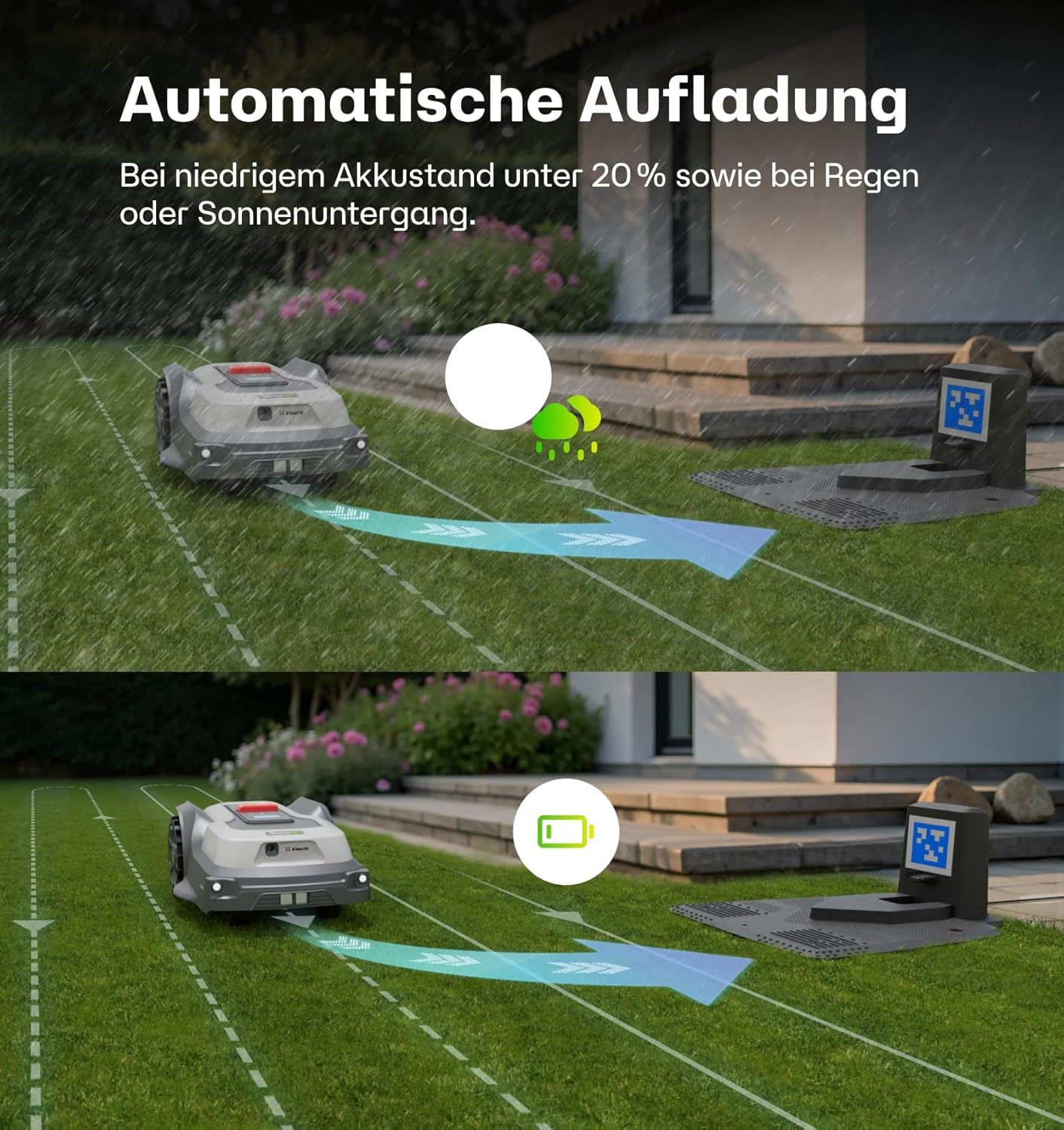Mähroboter ohne Begrenzungskabel T1200Pro 2025Version, Ride-On Edge u. Automatische Kartierung, Mehrzonenverwaltung, KI Hinderniserkennung Rasenmäher Roboter für Fläche bis zu 1500㎡