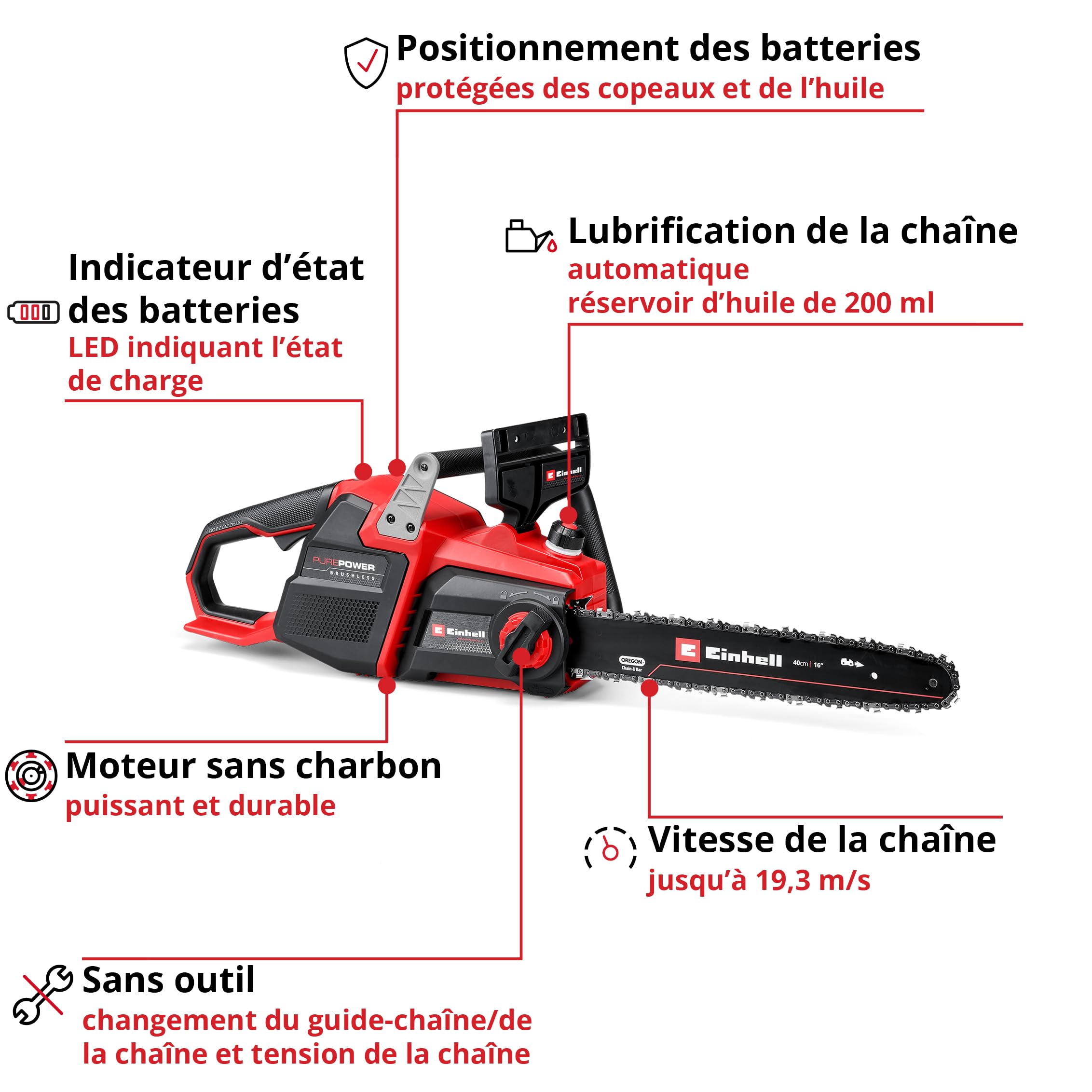 Einhell Professional Tronçonneuse sans fil GP-LC 36/40 Li BL-Solo (36 V, longueur de coupe 38 cm, moteur sans charbon, vitesse de chaîne de 19 m/s, lu