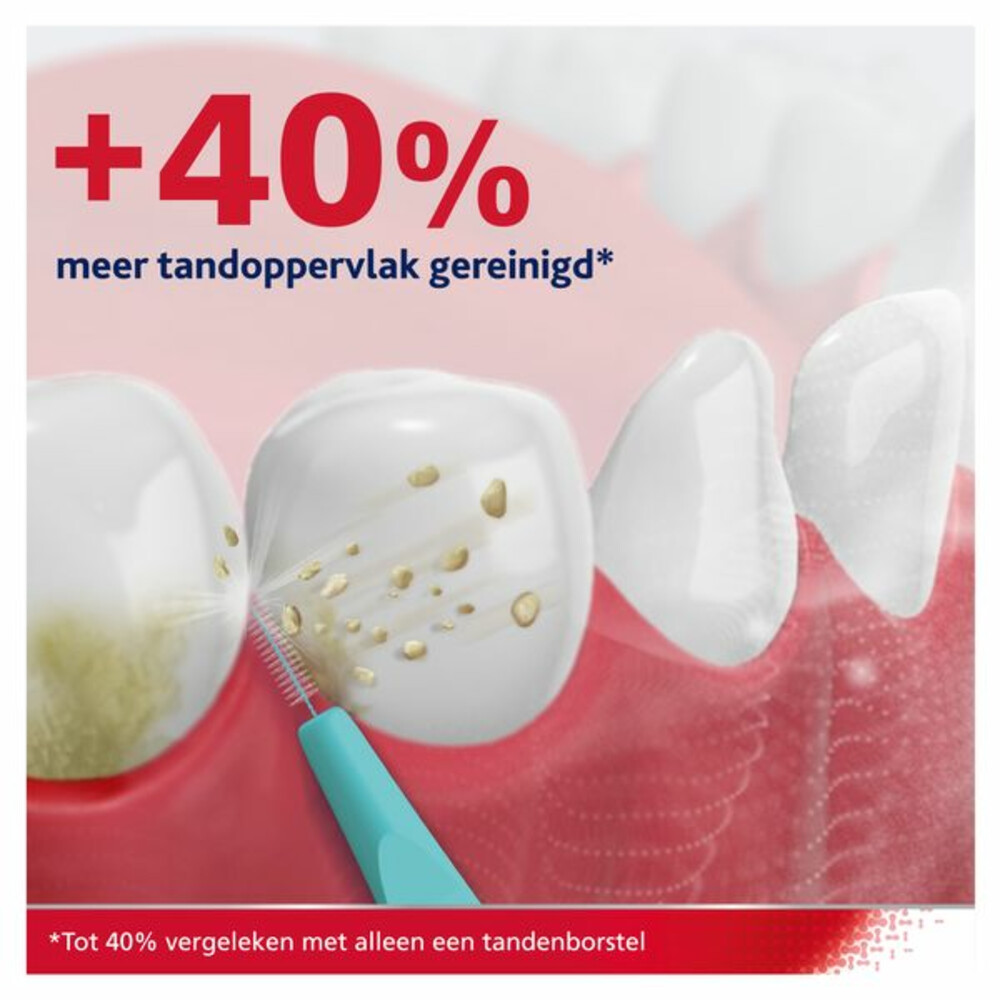 Parodontax Interdentale Ragers Size 36 stuks