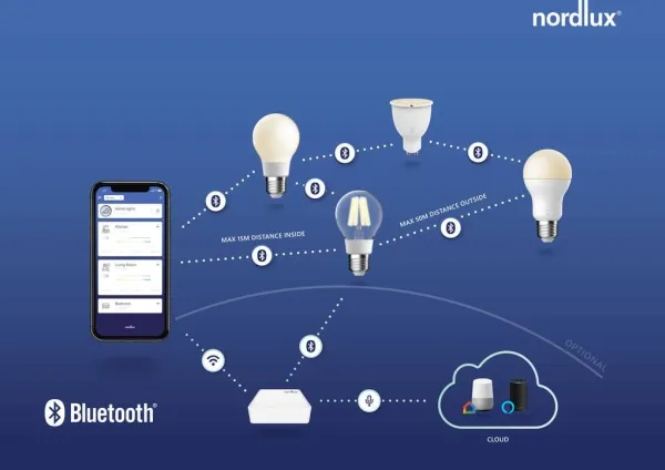 Nordlux Smart Light - GU10 Pærer - 2-Pak
