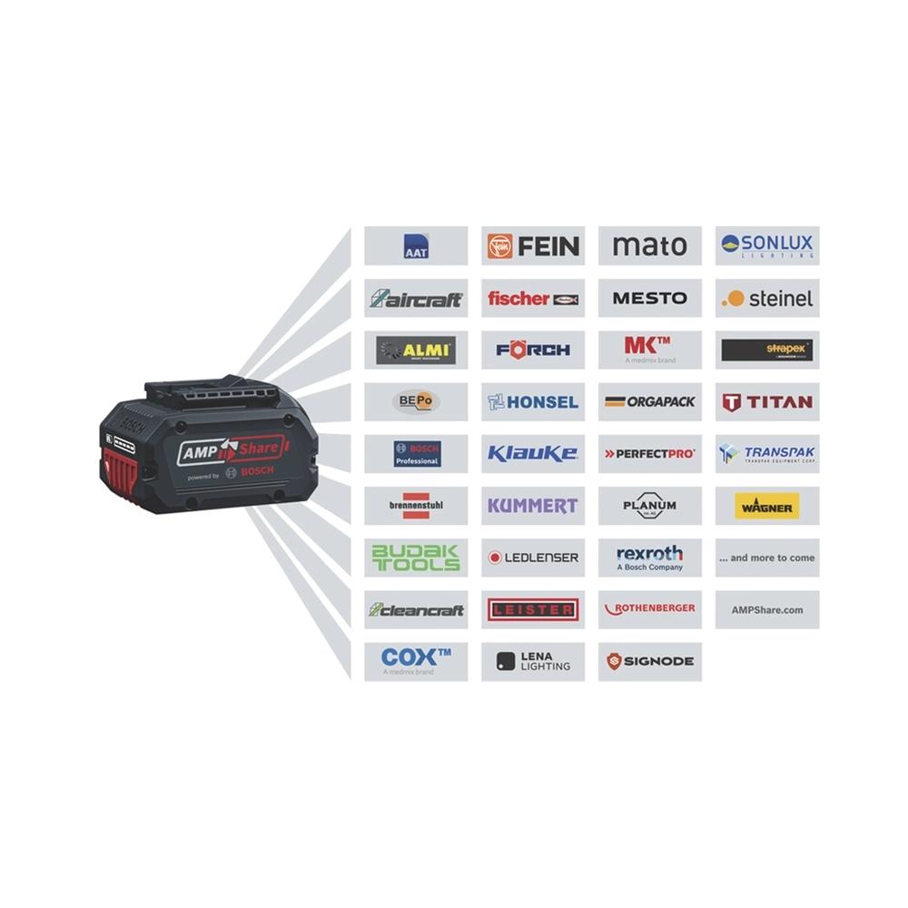 Bosch GDS 18V-350 Akku-Drehschlagschrauber (0.601.9M5.020)
