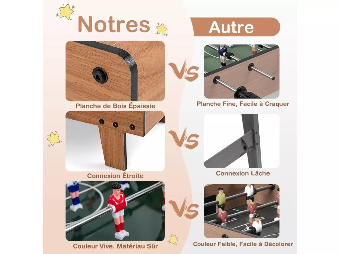 Baby-Foot en Bois avec Poignée Durable & 18 Joueurs, Table de Jeu avec 2 Ballons & 2 Tableau de Bord, Jouets pour Adulte et Enfant pour Fête, Bar, Salle de Jeux, 69 x 36 x 24 cm