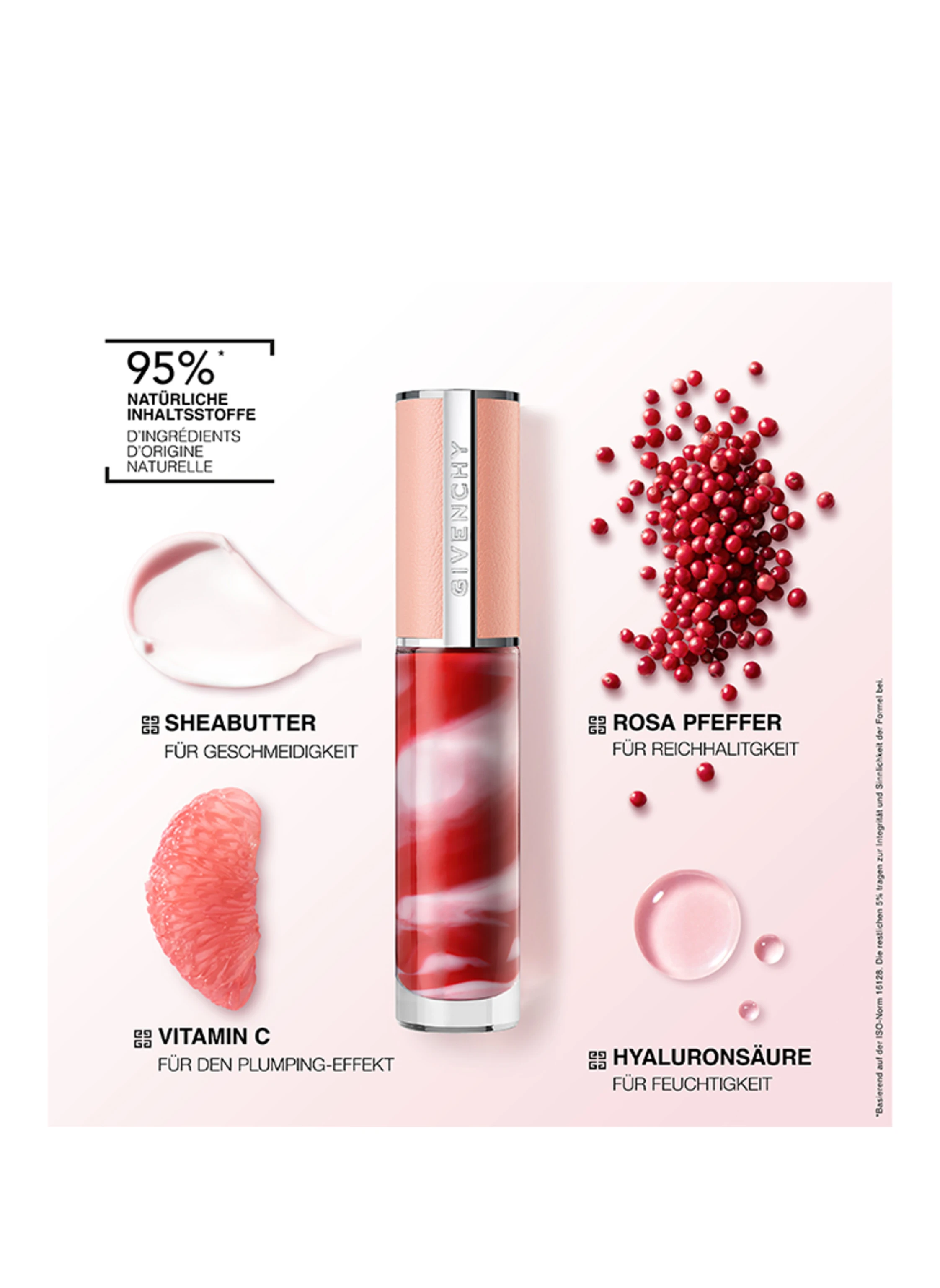 GIVENCHY BEAUTY ROSE PERFECTO