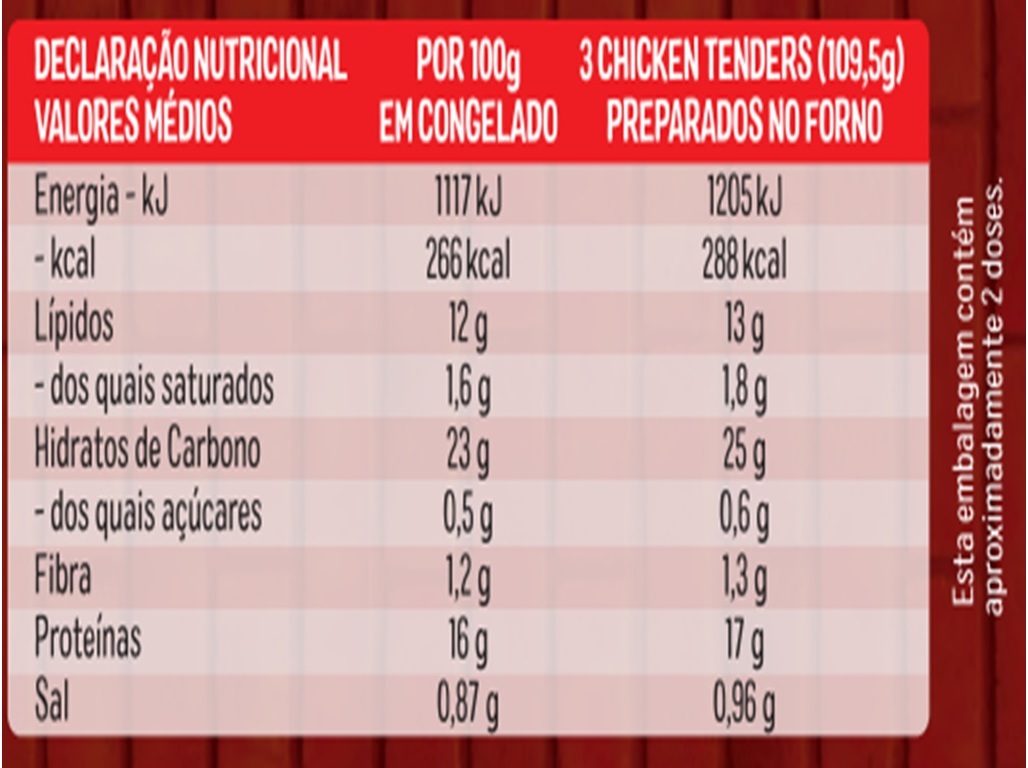 SALT&PEPPER CHICKEN TENDER IGLO TAKE AWAY 255G