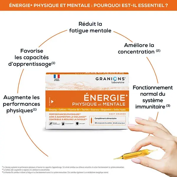 GRANIONS Energia Física e Mental - Vitaminas - Geleia Real - Ginseng