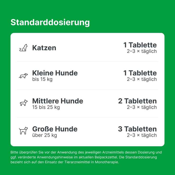 Zeel ad us. vet. Tabletten, 500 St