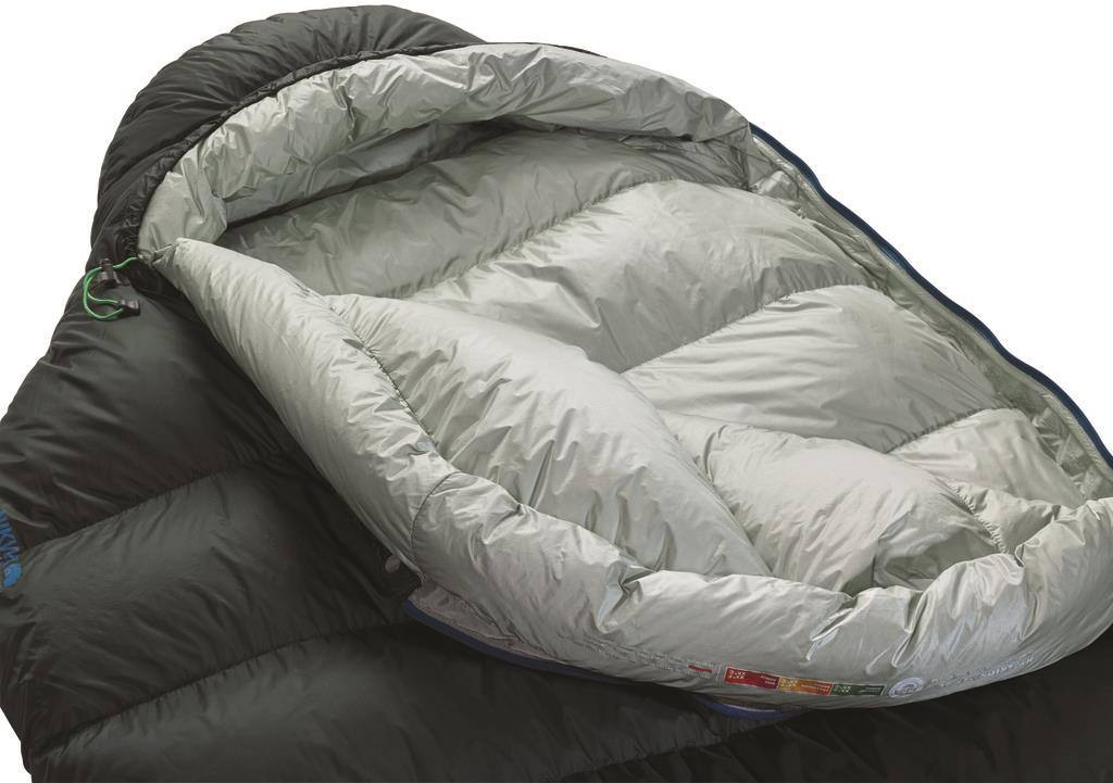 Therm-a-Rest Hyperion 32F°/0C° UL