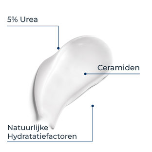 Eucerin UreaRepair Body Lotion 10% Urea 400ML