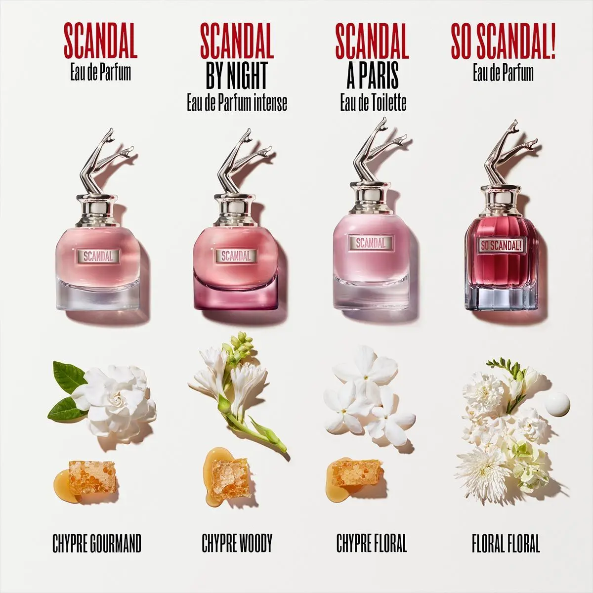 Jean Paul Gaultier - So Scandal Eau de Parfum- Eau de parfum