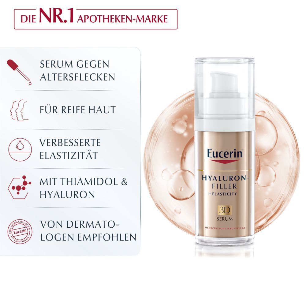 Eucerin® Hyaluron-Filler + Elasticity 3D Serum + Elasticity Tagespflege LSF 30