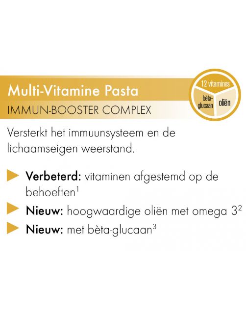 Gimcat Multi-Vitamin Pasta Vitamin - Kattensnack