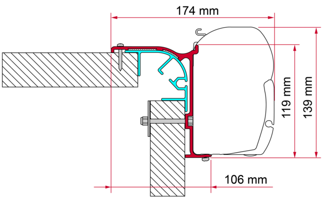 Fiamma Kit Bailey MK Markisenadapter für Fiamma F45
