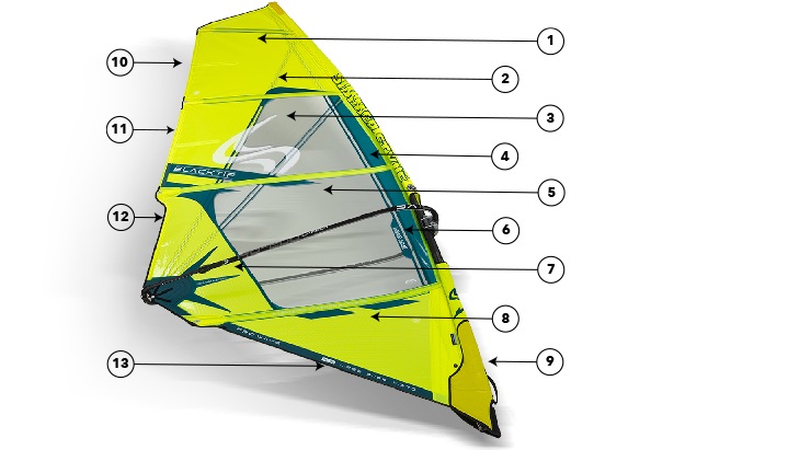 Simmer Style Blacktip - 2022-23 Yellow / Petrol